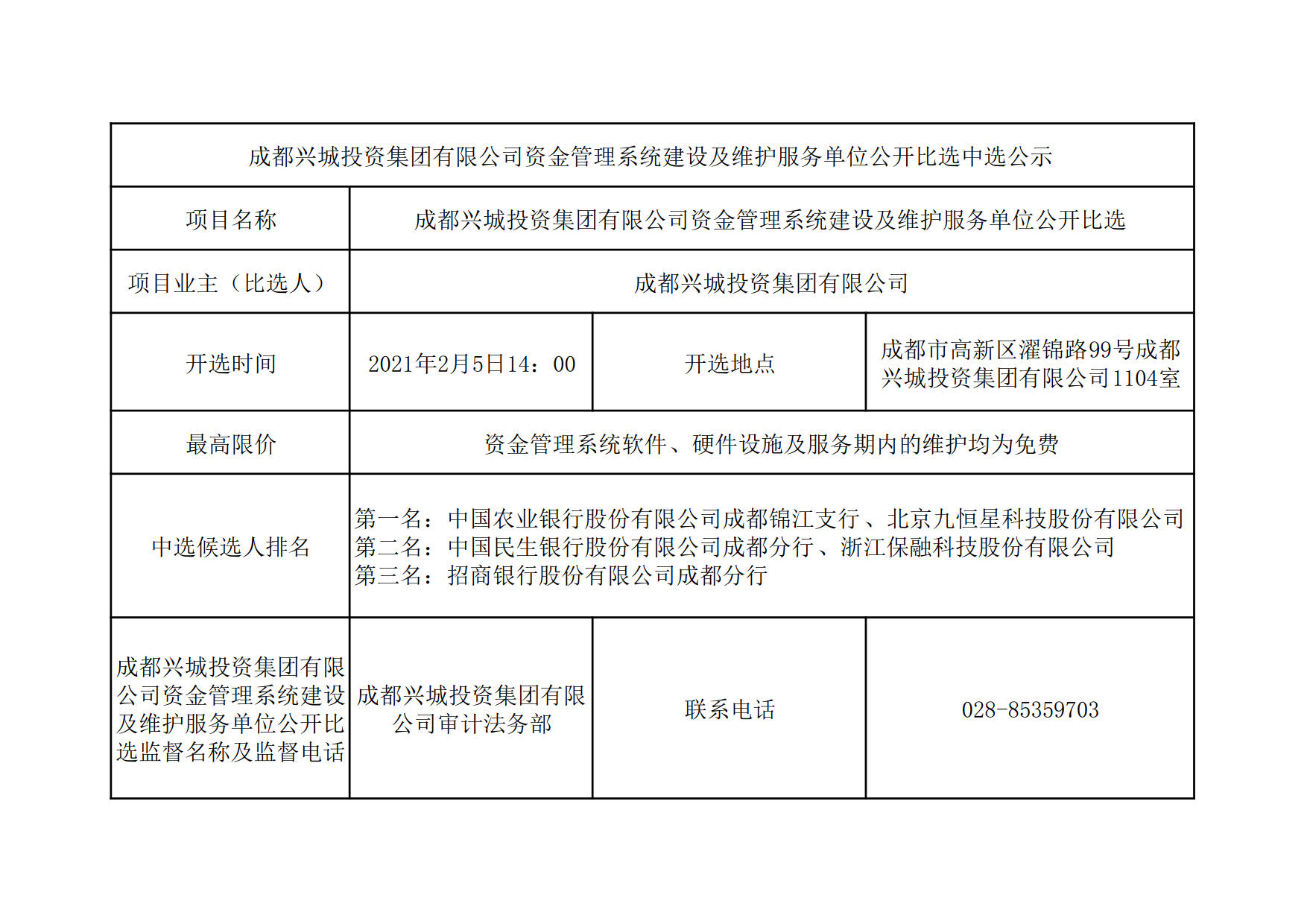大发在线注册2021年资金信息管理系统建设及维护服务单位比选中选公示(2.9改)_1